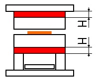 Subplate Configuration